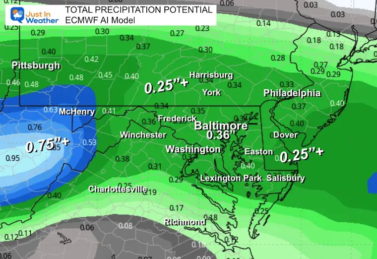 November 18 weather rain forecast total ECMWF AI