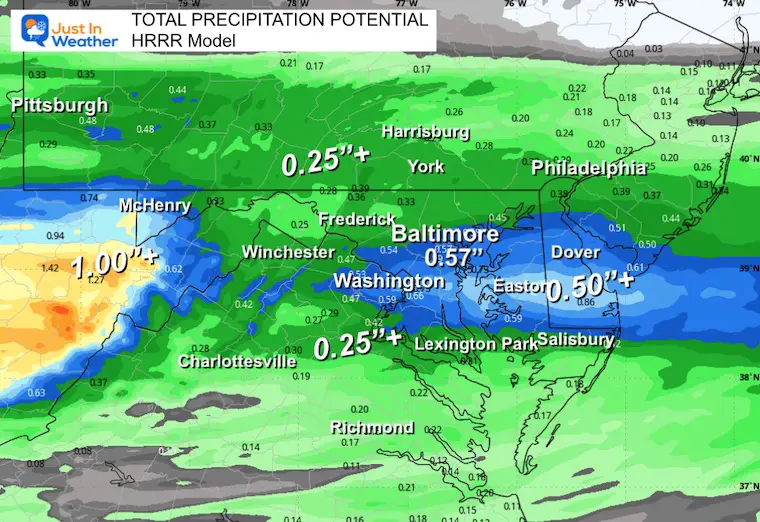 November 18 weather rain forecast total HRRR