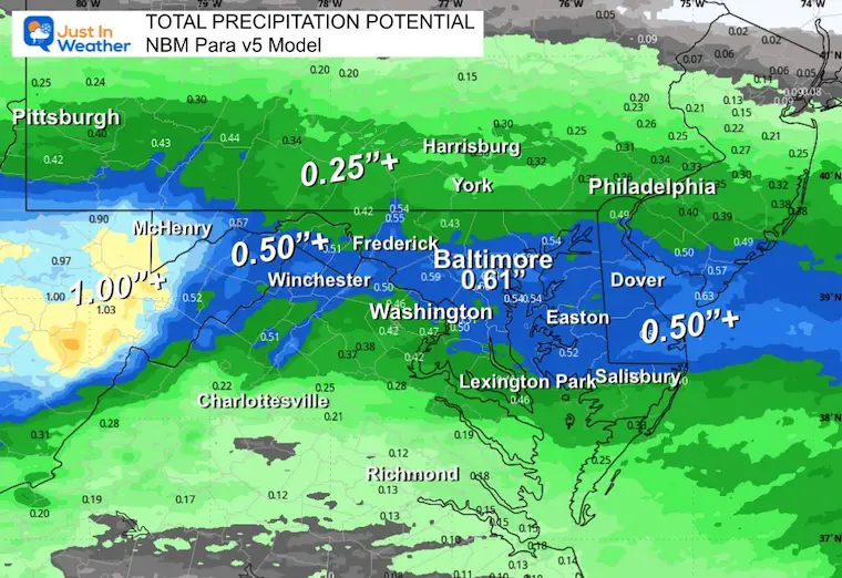 November 18 weather rain forecast total National Blend of Models