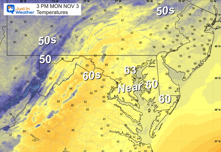 November 2 weather forecast temperatures Monday afternoon