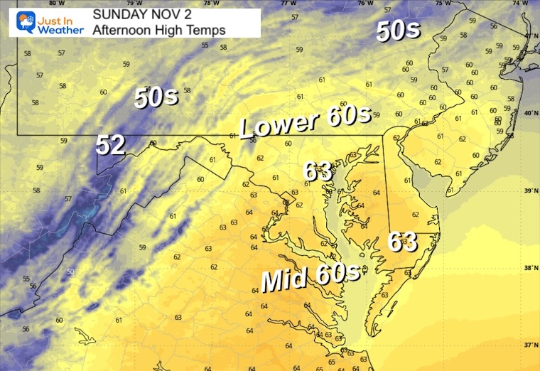 November 2 weather forecast temperatures Sunday afternoon