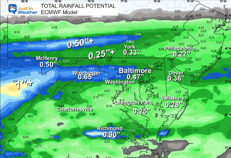 November 20 weather rain total ECMWF