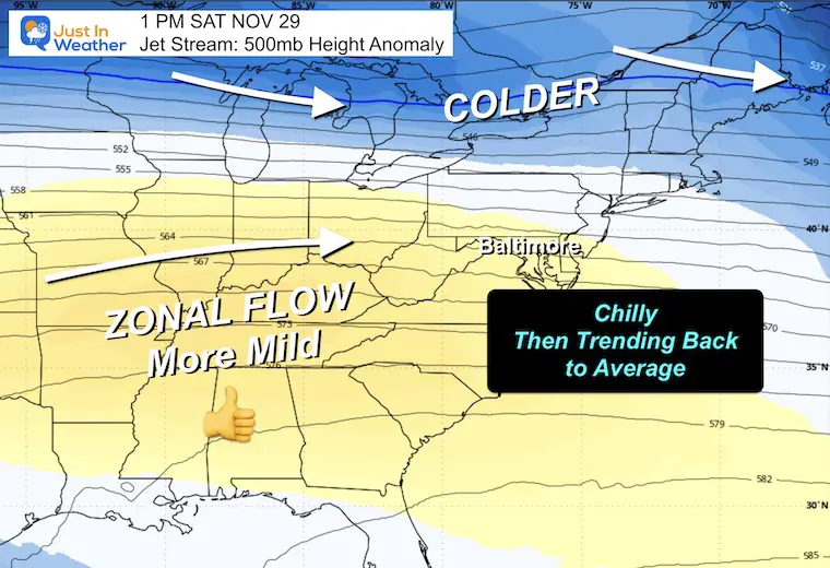 November 21 weather jet stream Thanksgiving Saturday