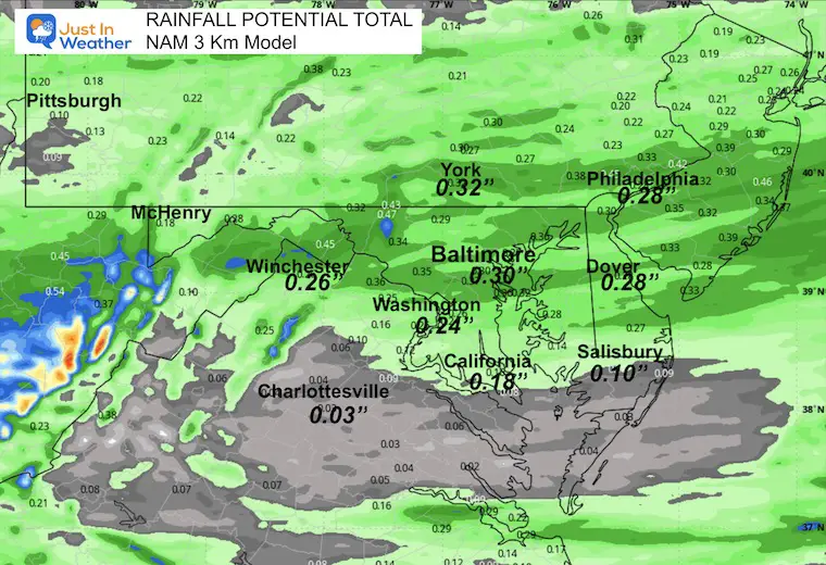 November 21 weather rain forecast total NAM