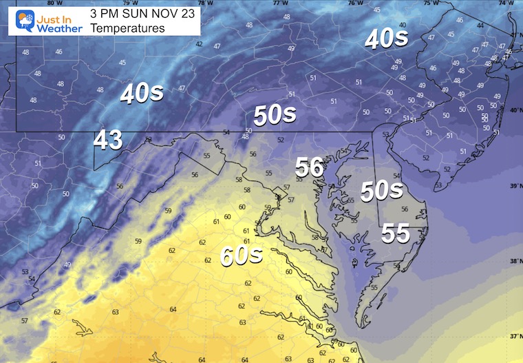 November 22 weather temperatures Sunday afternoon