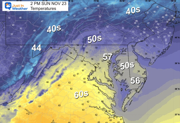 November 23 weather temperatures Sunday afternoon