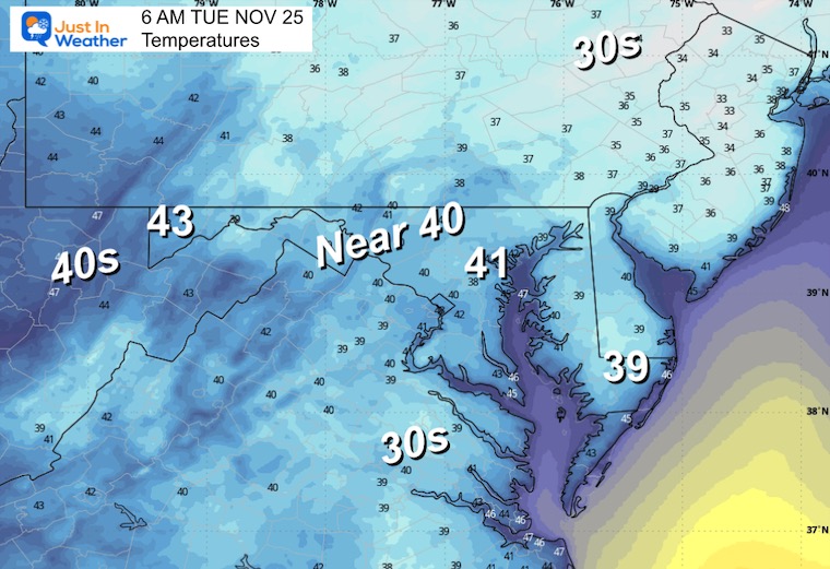 November 24 weather temperatures Tuesday morning