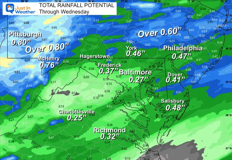 November 25 weather rain total potential