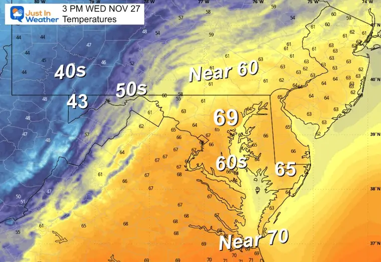 November 25 weather temperatures Wednesday afternoon