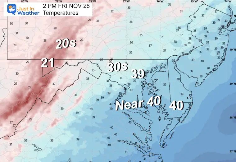 November 27 weather temperatures Friday afternoon