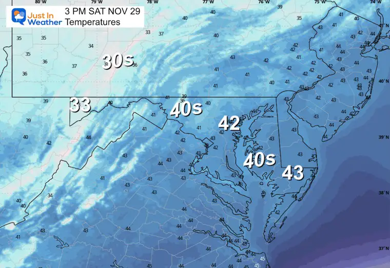 November 28 weather temperatures Saturday afternoon