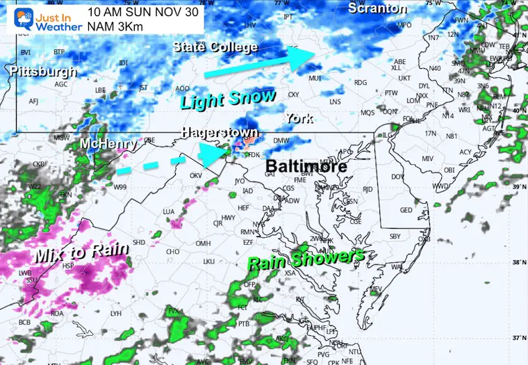 November 29 weather snow radar Sunday morning 10 AM