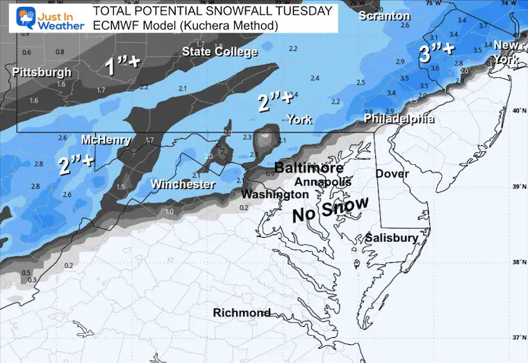 November 29 weather snow forecast ECMWF