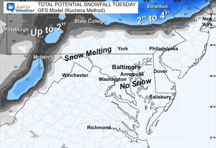November 29 weather snow forecast GFS