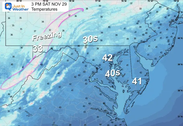 November 29 weather temperatures Saturday afternoon