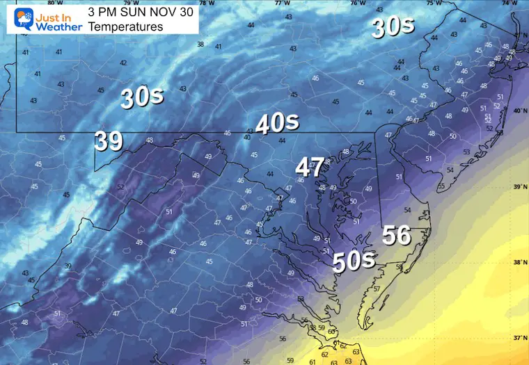 November 29 weather temperatures Sunday afternoon