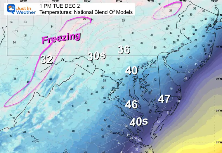 November 29 weather temperatures Tuesday afternoon
