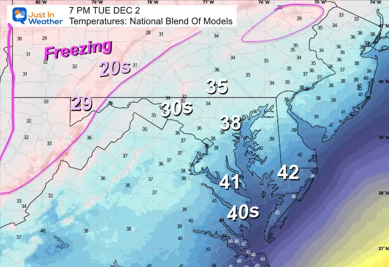 November 29 weather temperatures Tuesday evening