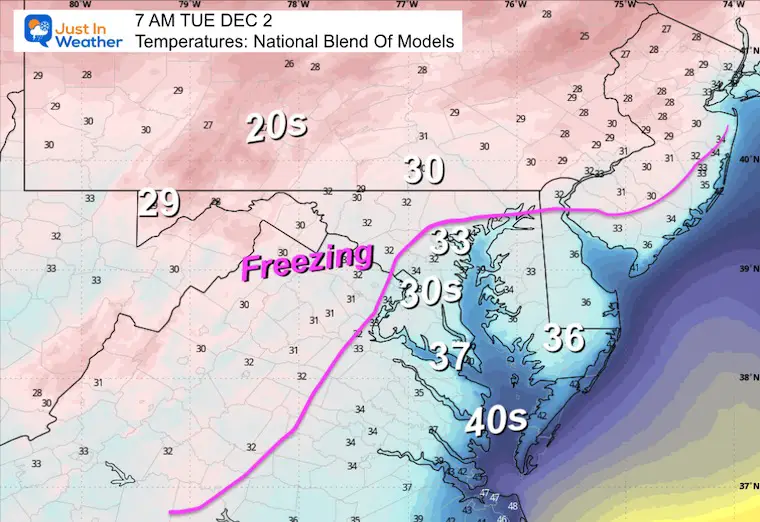 November 29 weather temperatures Tuesday morning