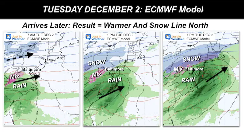 November 29 weather Tuesday winter storm ECMWF
