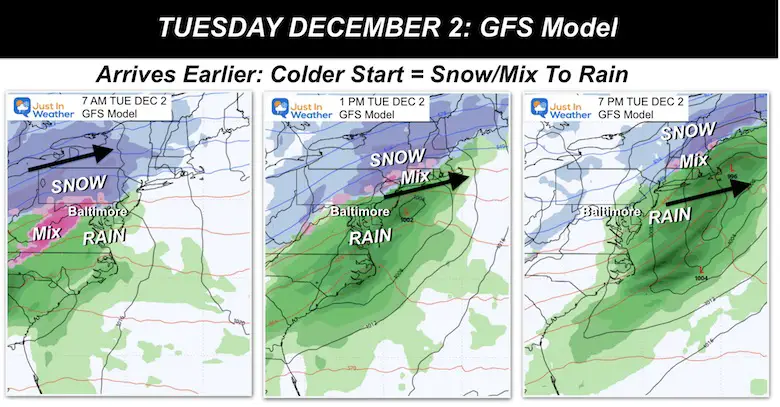 November 29 weather Tuesday winter storm GFS