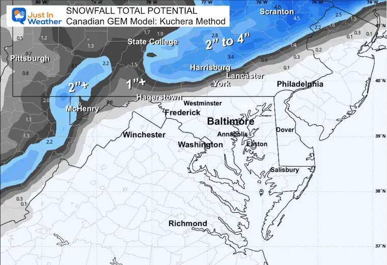 November 30 weather snow total Tuesday Canadian