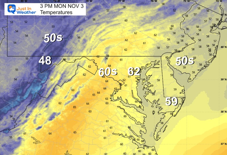 November 3 weather temperatures Monday morning