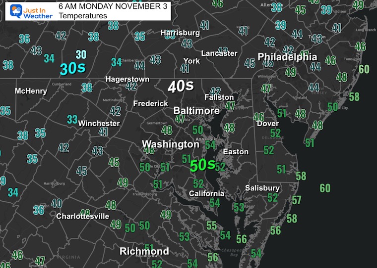 November 3 weather temperatures Monday morning