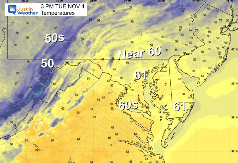 November 3 weather temperatures Tuesday afternoon