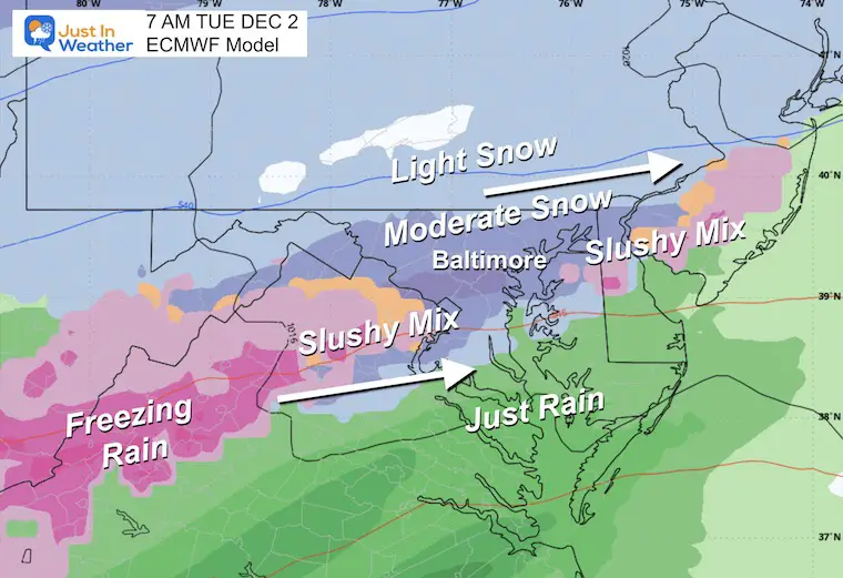 November 30 weather snow ECMWF Model Tuesday Morning