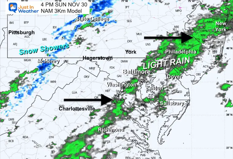 November 30 weather snow radar forecast Sunday Afternoon 4 PM