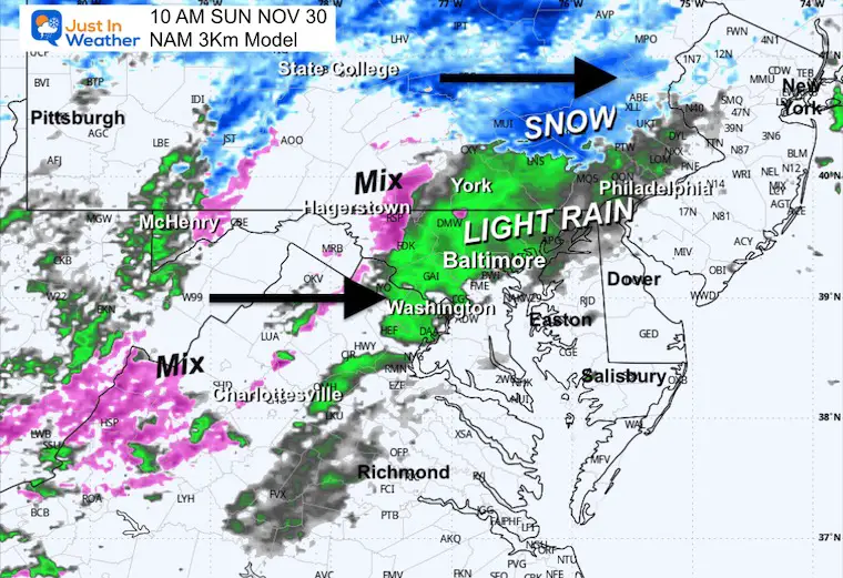 November 30 weather snow radar forecast Sunday Morning 10 AM