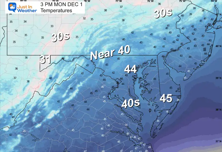 November 30 weather forecast temperatures Monday afternoon