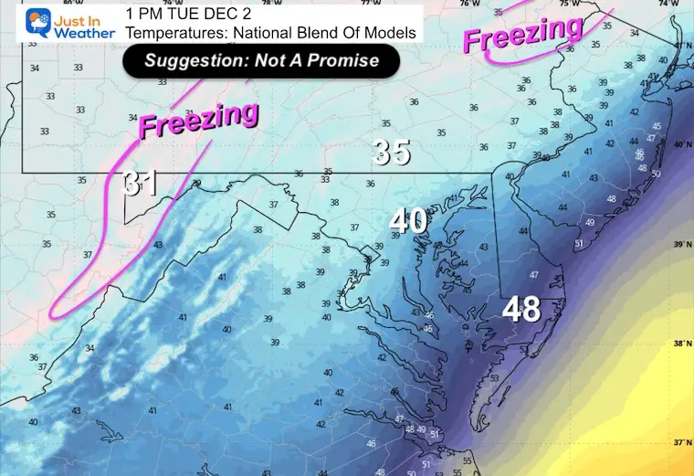 November 30 weather forecast temperatures Tuesday afternoon