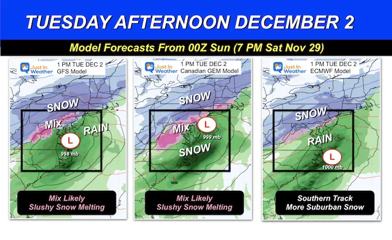 November 30 weather models snow afternoon