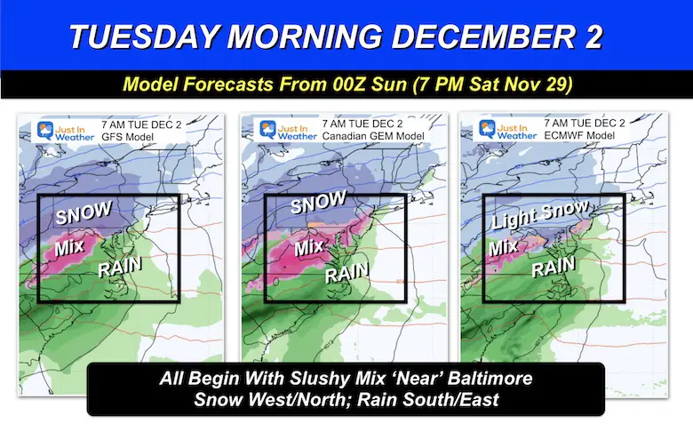 November 30 weather snow rain models Tuesday morning