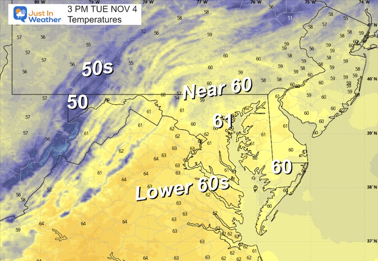 November 4 weather temperatures Tuesday afternoon