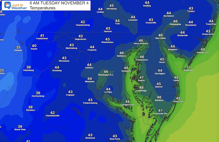 November 4 weather temperatures Tuesday morning
