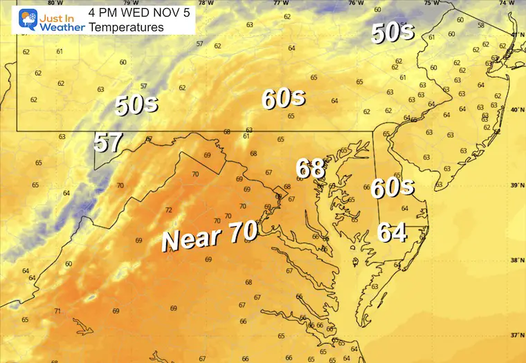 November 4 weather temperatures Wednesday afternoon