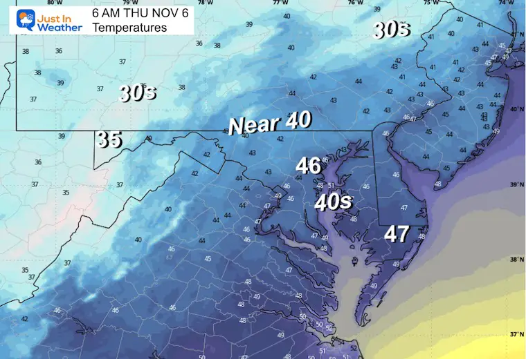 November 5 weather temperatures Thursday morning
