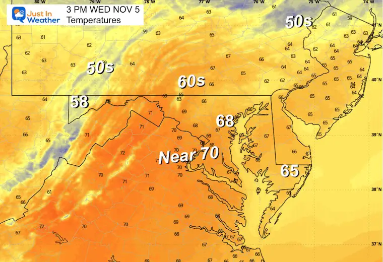 November 5 weather temperatures Wednesday afternoon