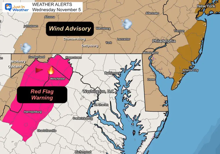 November 5 weather wind fire warning