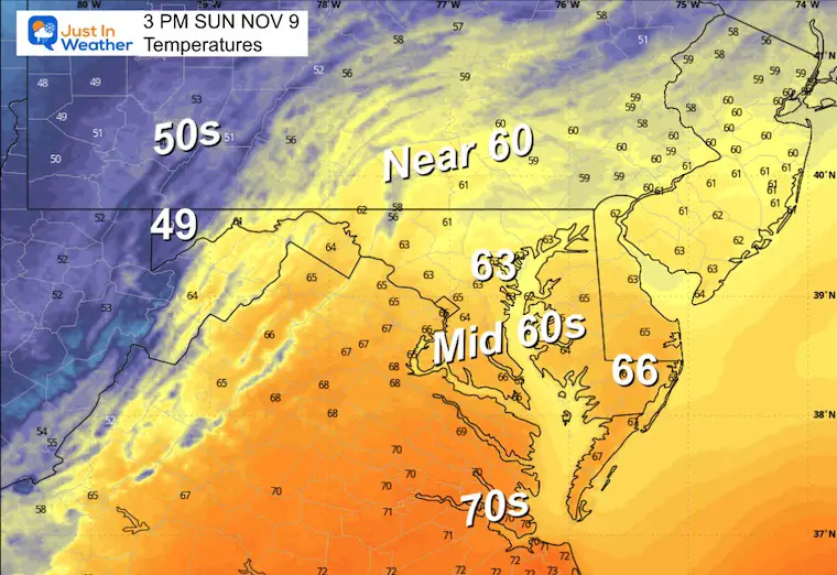 November 8 weather temperatures Sunday afternoon