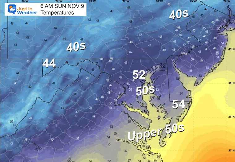 November 8 weather temperatures Sunday morning