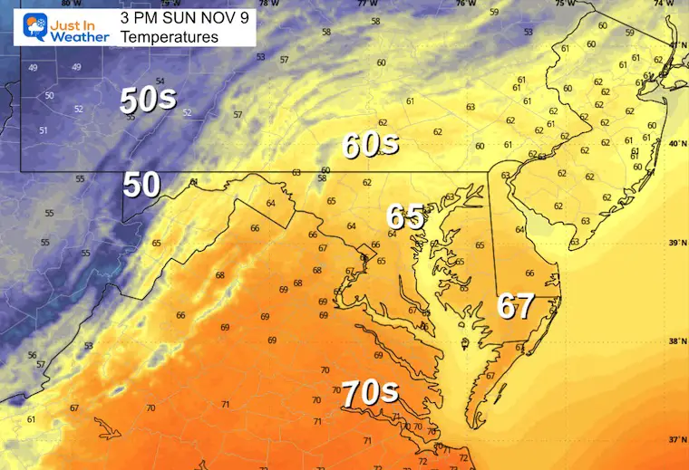 November 9 weather forecast temperatures Sunday afternoon