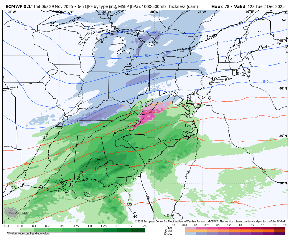 November 29 weather storm forecast ECMWF Model