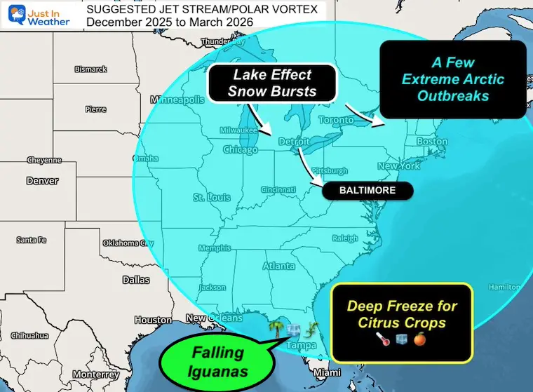 Winter weather polar vortex jet stream 2025 to 2026