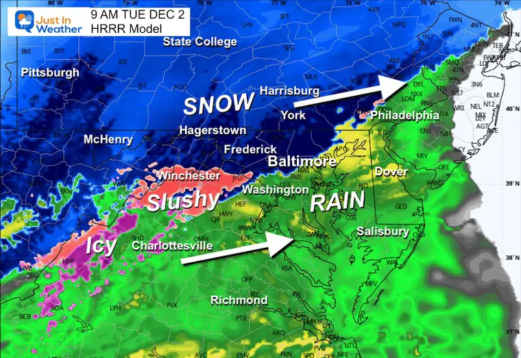 December 1 weather storm forecast Radar Tuesday 9 AM