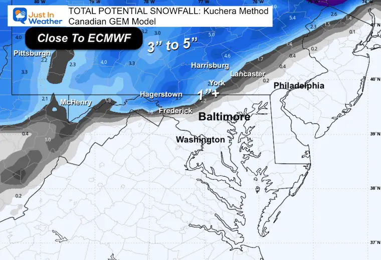 December 1 weather snow forecast model Canadian GEM