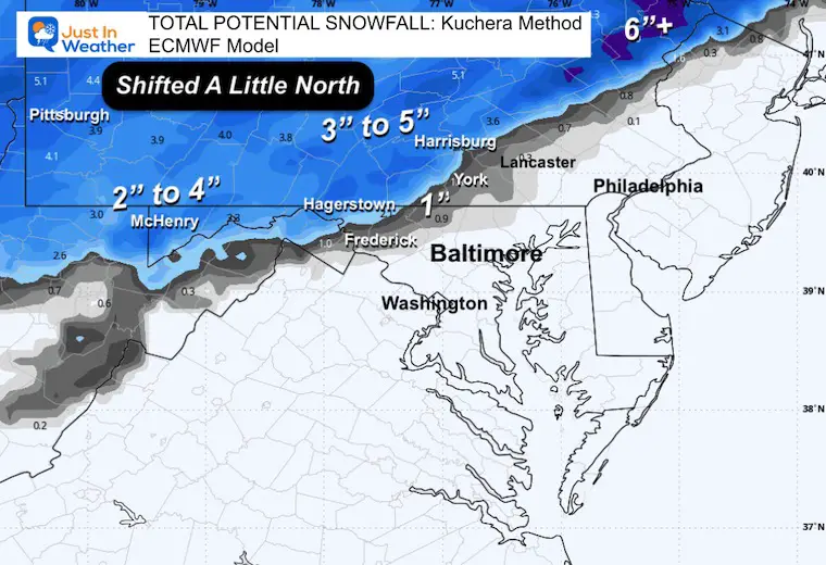 December 1 weather snow forecast model ECMWF